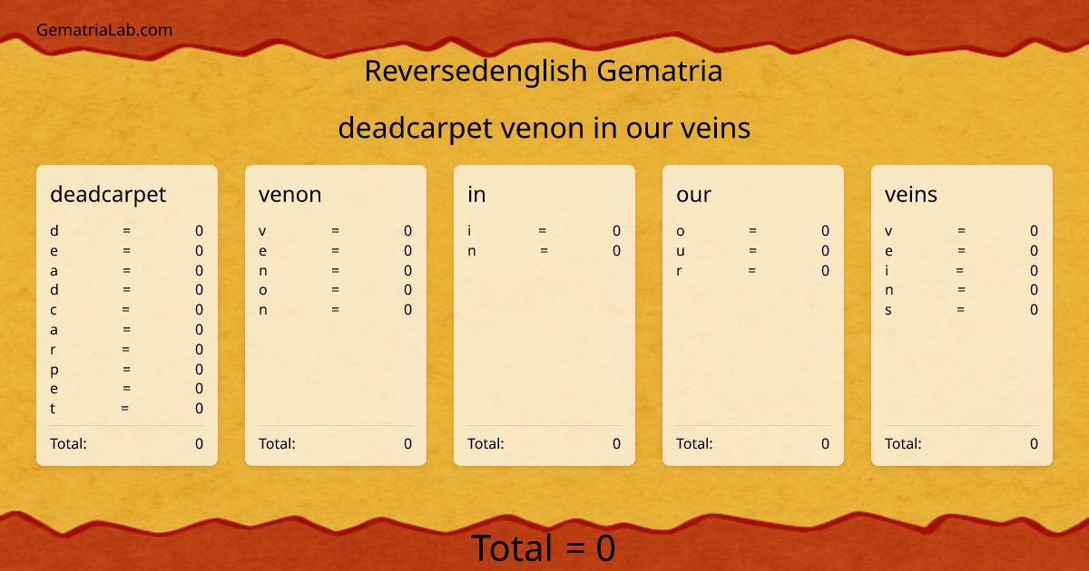 deadcarpet venon in our veins in reversedenglish Gematria